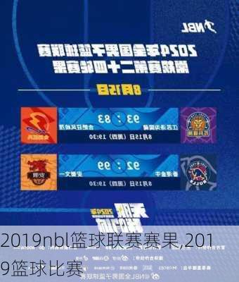 2019nbl篮球联赛赛果,2019篮球比赛