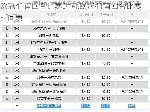 欧冠41首回合比赛时间,欧冠41首回合比赛时间表