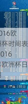 2016欧洲杯时间表,2016年欧洲杯日期