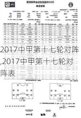 2017中甲第十七轮对阵,2017中甲第十七轮对阵表