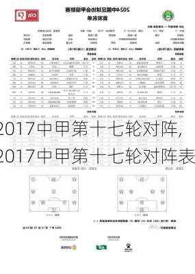 2017中甲第十七轮对阵,2017中甲第十七轮对阵表