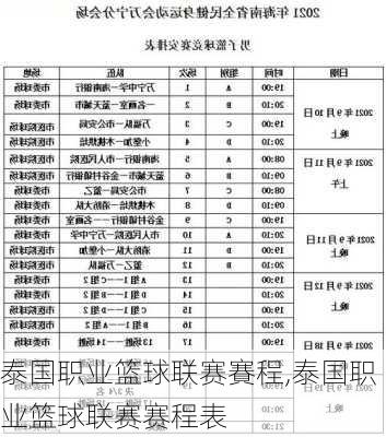 泰国职业篮球联赛賽程,泰国职业篮球联赛赛程表