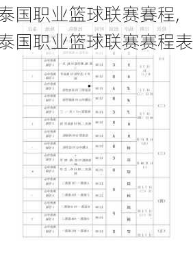 泰国职业篮球联赛賽程,泰国职业篮球联赛赛程表