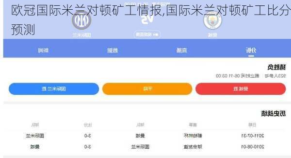 欧冠国际米兰对顿矿工情报,国际米兰对顿矿工比分预测