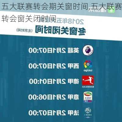 五大联赛转会期关窗时间,五大联赛转会窗关闭时间