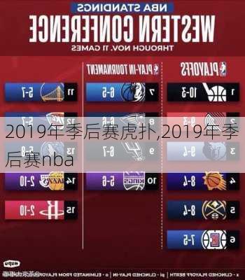 2019年季后赛虎扑,2019年季后赛nba