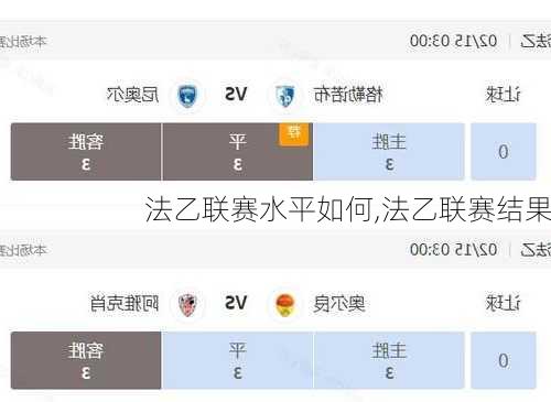 法乙联赛水平如何,法乙联赛结果