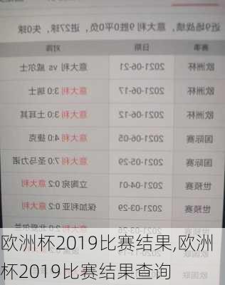 欧洲杯2019比赛结果,欧洲杯2019比赛结果查询