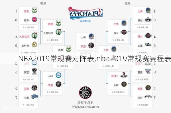 NBA2019常规赛对阵表,nba2019常规赛赛程表