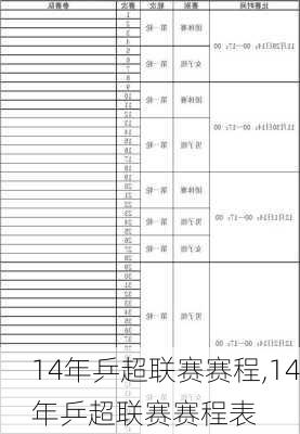 14年乒超联赛赛程,14年乒超联赛赛程表