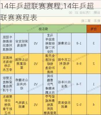 14年乒超联赛赛程,14年乒超联赛赛程表