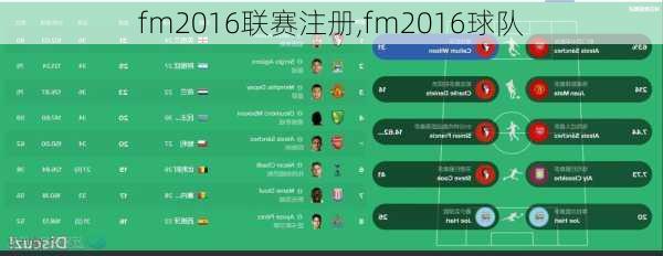 fm2016联赛注册,fm2016球队