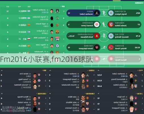 Fm2016小联赛,fm2016球队