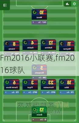 Fm2016小联赛,fm2016球队