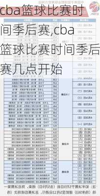 cba篮球比赛时间季后赛,cba篮球比赛时间季后赛几点开始