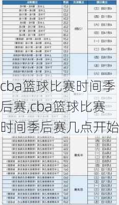 cba篮球比赛时间季后赛,cba篮球比赛时间季后赛几点开始