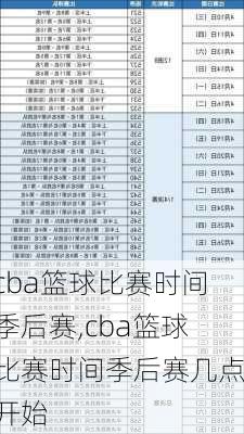 cba篮球比赛时间季后赛,cba篮球比赛时间季后赛几点开始