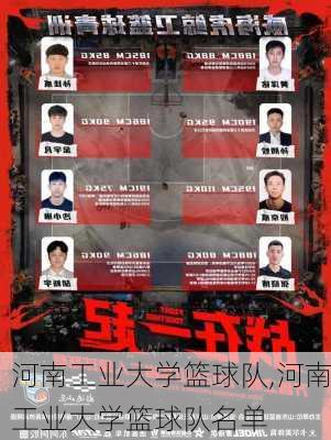 河南工业大学篮球队,河南工业大学篮球队名单