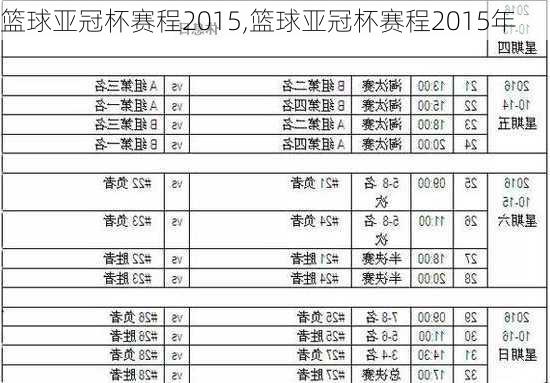 篮球亚冠杯赛程2015,篮球亚冠杯赛程2015年