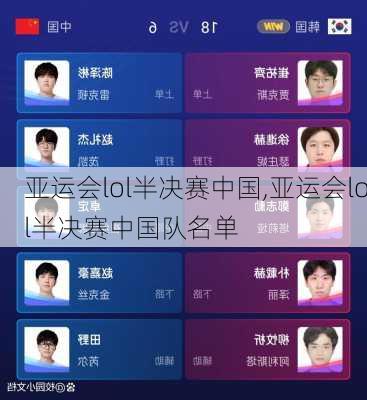 亚运会lol半决赛中国,亚运会lol半决赛中国队名单