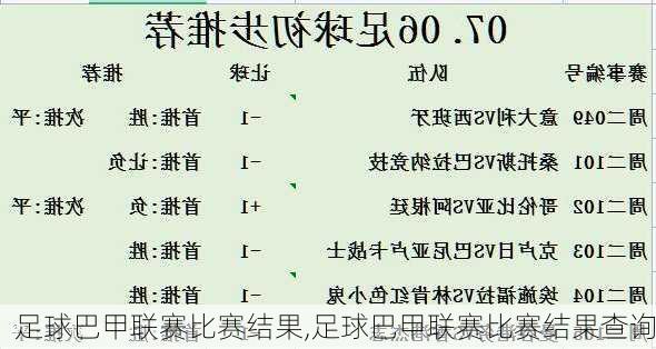 足球巴甲联赛比赛结果,足球巴甲联赛比赛结果查询