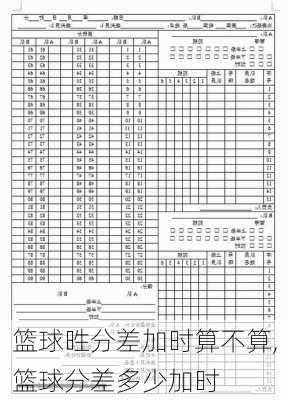 篮球甠分差加时算不算,篮球分差多少加时