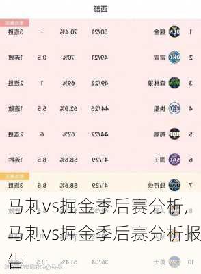 马刺vs掘金季后赛分析,马刺vs掘金季后赛分析报告