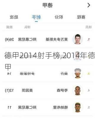 德甲2014射手榜,2014年德甲