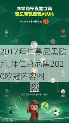 2017拜仁慕尼黑欧冠,拜仁慕尼黑2020欧冠阵容图