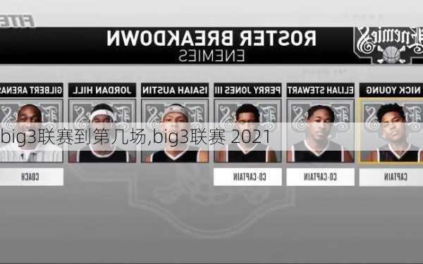 big3联赛到第几场,big3联赛 2021