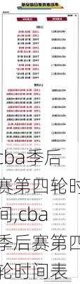 cba季后赛第四轮时间,cba季后赛第四轮时间表