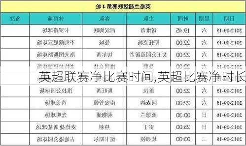 英超联赛净比赛时间,英超比赛净时长