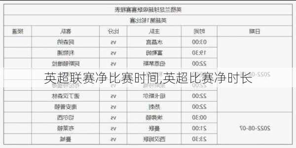 英超联赛净比赛时间,英超比赛净时长