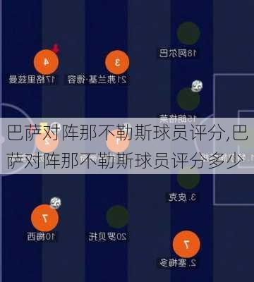 巴萨对阵那不勒斯球员评分,巴萨对阵那不勒斯球员评分多少