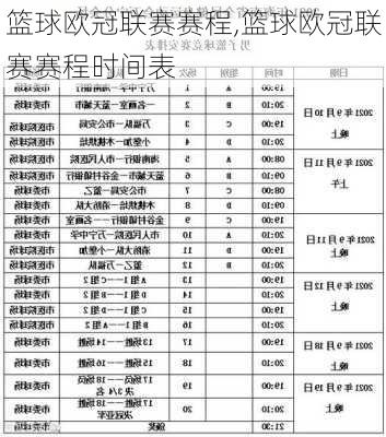 篮球欧冠联赛赛程,篮球欧冠联赛赛程时间表