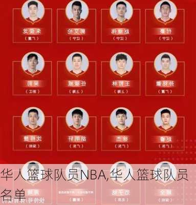 华人篮球队员NBA,华人篮球队员名单