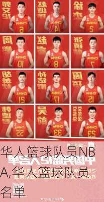 华人篮球队员NBA,华人篮球队员名单