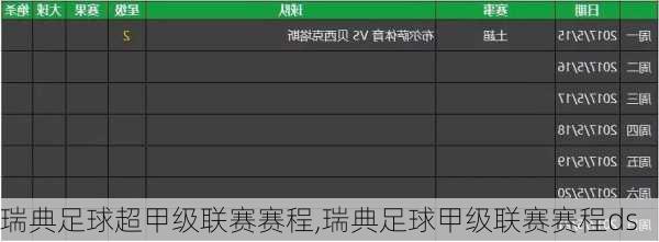 瑞典足球超甲级联赛赛程,瑞典足球甲级联赛赛程ds