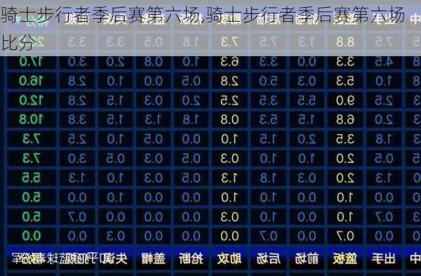 骑士步行者季后赛第六场,骑士步行者季后赛第六场比分