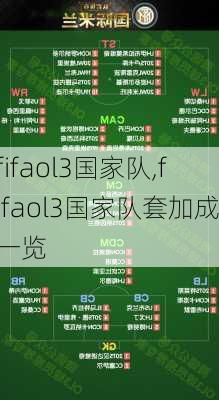 fifaol3国家队,fifaol3国家队套加成一览