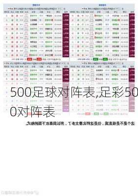 500足球对阵表,足彩500对阵表