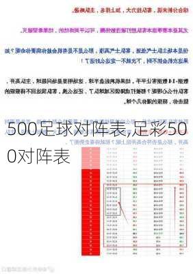 500足球对阵表,足彩500对阵表