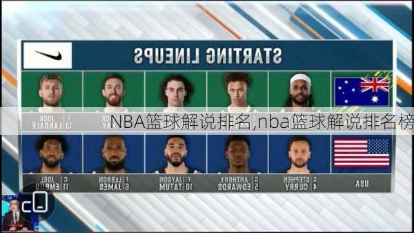 NBA篮球解说排名,nba篮球解说排名榜