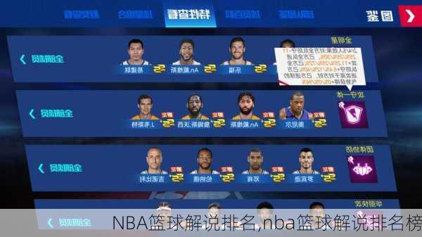 NBA篮球解说排名,nba篮球解说排名榜