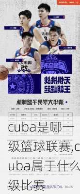 cuba是哪一级篮球联赛,cuba属于什么级比赛