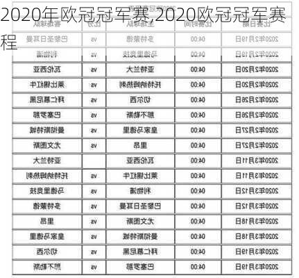 2020年欧冠冠军赛,2020欧冠冠军赛程