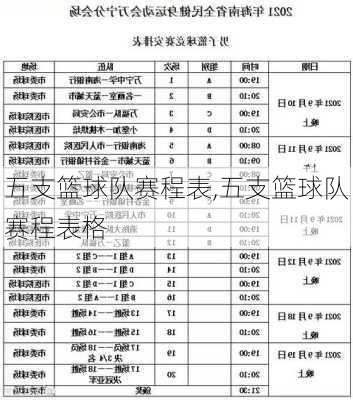 五支篮球队赛程表,五支篮球队赛程表格