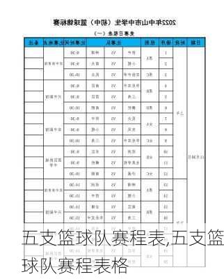 五支篮球队赛程表,五支篮球队赛程表格