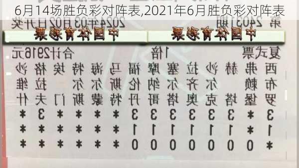 6月14场胜负彩对阵表,2021年6月胜负彩对阵表