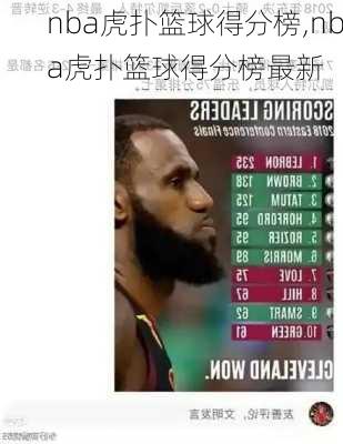 nba虎扑篮球得分榜,nba虎扑篮球得分榜最新